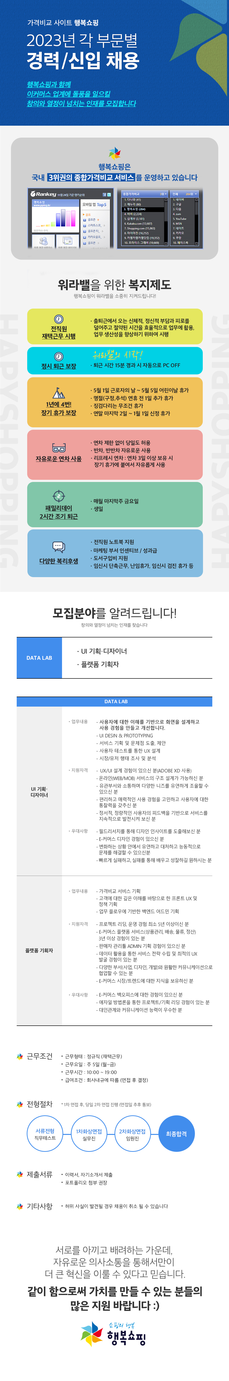 [재택근무] 행복쇼핑 UI 기획 · 디자이너 채용