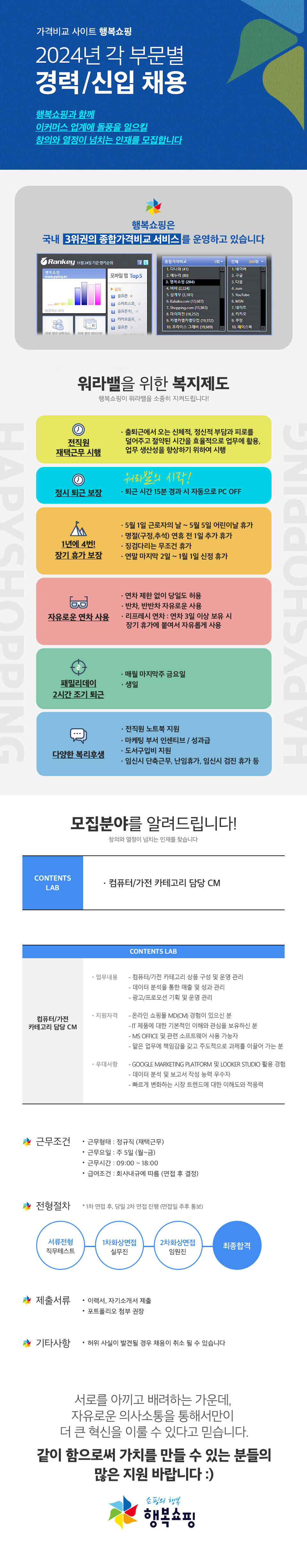 [재택근무] 행복쇼핑 마케팅 CM 경력자 채용